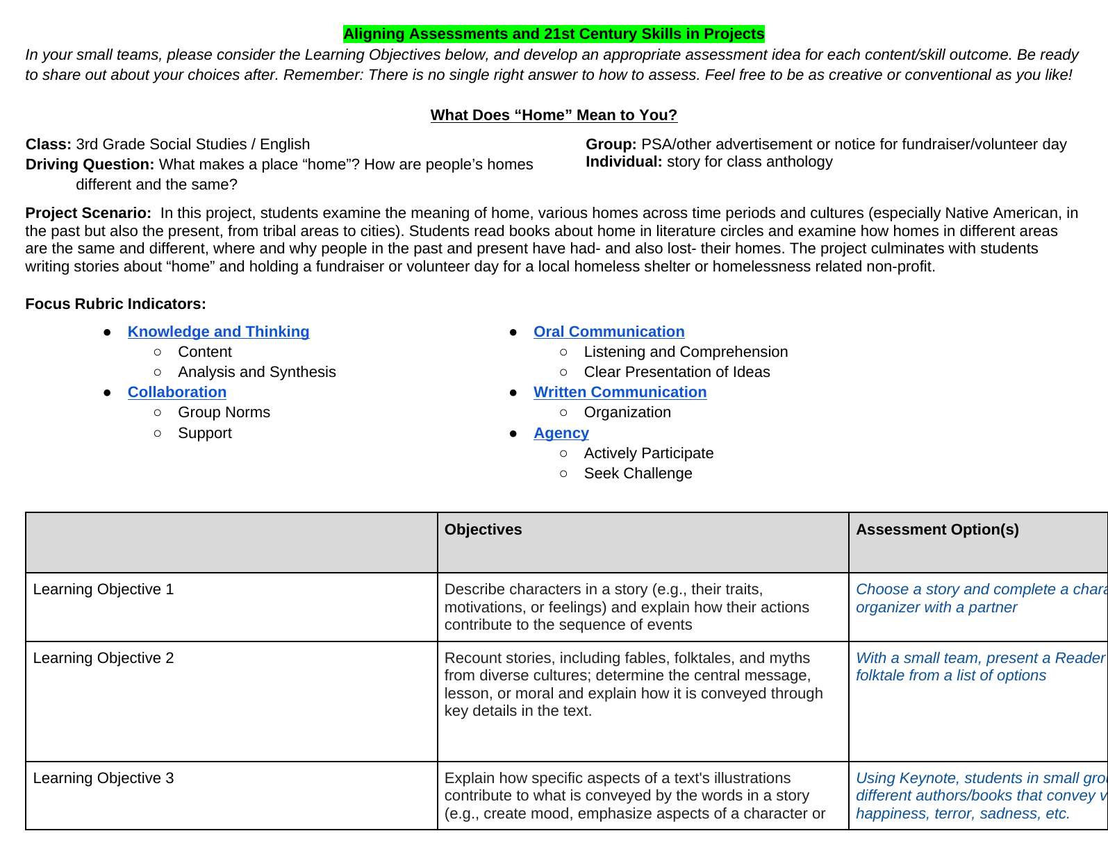 Primary project example aligning learning objectives, assessment options, and outcomes